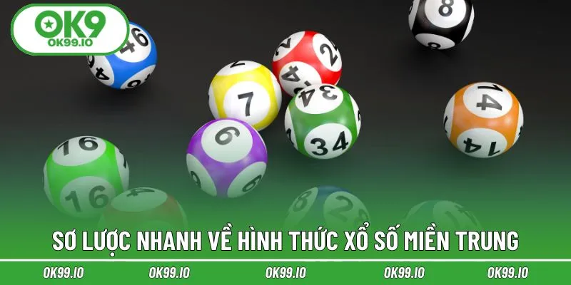 Sơ lược nhanh về hình thức xổ số miền Trung